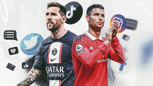 Cristiano Ronaldo beats Lionel Messi in social media