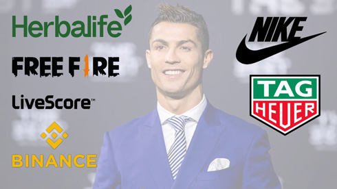 Cristiano Ronaldo marketing machine endorsement brands